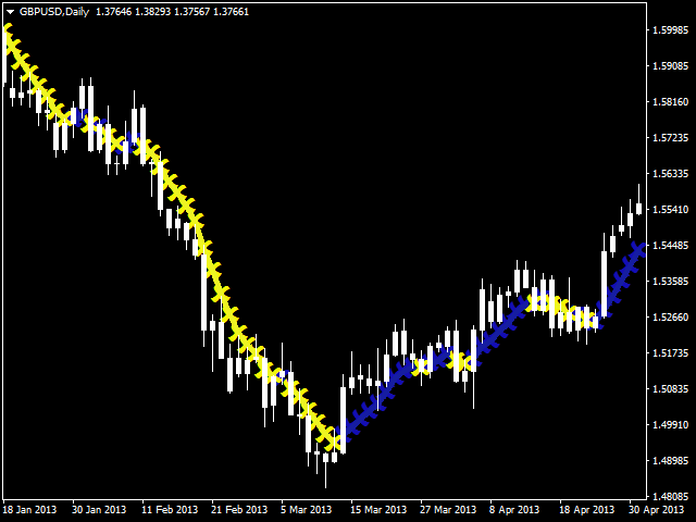 图片[7]-Mql5官网 The Trend Monster 外汇EA-EA侦探社 - 全球领先的MQL5官网外汇EA机器人MT4自动化交易EA资源免费分享网站