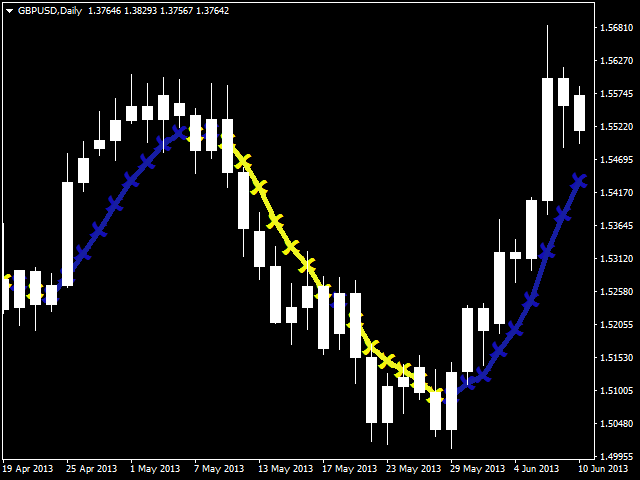 图片[8]-Mql5官网 The Trend Monster 外汇EA-EA侦探社 - 全球领先的MQL5官网外汇EA机器人MT4自动化交易EA资源免费分享网站