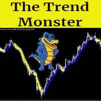 Mql5官网 The Trend Monster 外汇EA-EA侦探社 - 全球领先的MQL5官网外汇EA机器人MT4自动化交易EA资源免费分享网站
