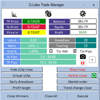 Mql5官网 G Labs Trade Manager 外汇EA-EA侦探社 - 全球领先的MQL5官网外汇EA机器人MT4自动化交易EA资源免费分享网站
