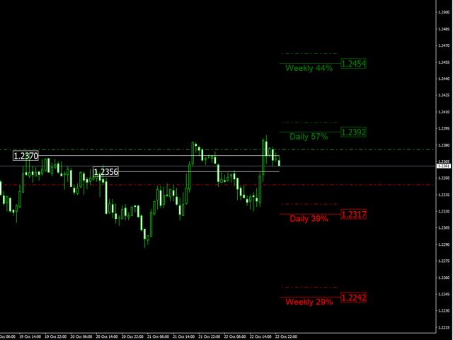 图片[1]-Mql5官网 LTT Range System 外汇EA-EA侦探社 - 全球领先的MQL5官网外汇EA机器人MT4自动化交易EA资源免费分享网站
