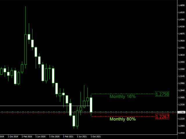 图片[6]-Mql5官网 LTT Range System 外汇EA-EA侦探社 - 全球领先的MQL5官网外汇EA机器人MT4自动化交易EA资源免费分享网站