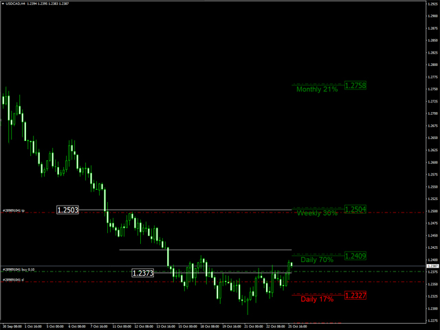图片[7]-Mql5官网 LTT Range System 外汇EA-EA侦探社 - 全球领先的MQL5官网外汇EA机器人MT4自动化交易EA资源免费分享网站