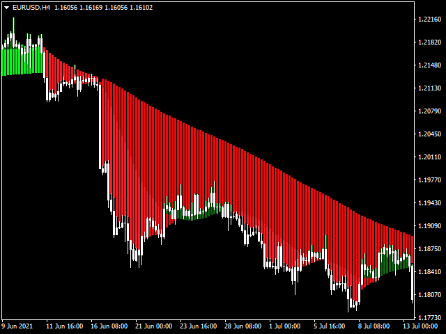 图片[6]-Mql5官网 Market Makers Trend Index 外汇EA-EA侦探社 - 全球领先的MQL5官网外汇EA机器人MT4自动化交易EA资源免费分享网站