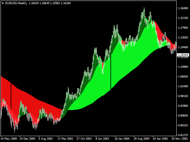 图片[7]-Mql5官网 Market Makers Trend Index 外汇EA-EA侦探社 - 全球领先的MQL5官网外汇EA机器人MT4自动化交易EA资源免费分享网站