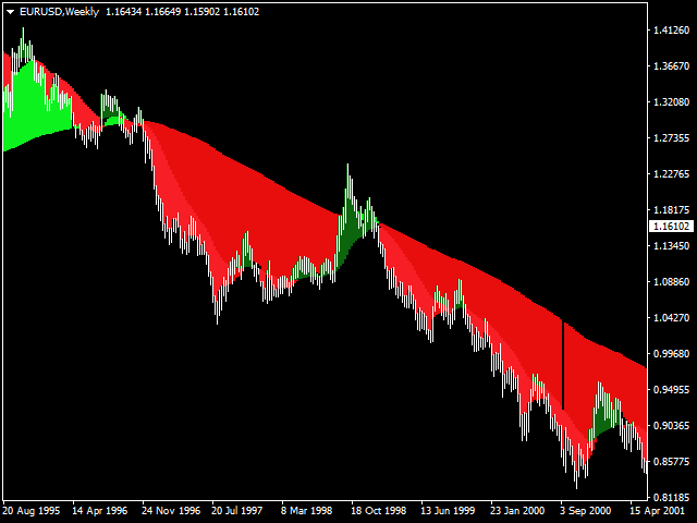 图片[9]-Mql5官网 Market Makers Trend Index 外汇EA-EA侦探社 - 全球领先的MQL5官网外汇EA机器人MT4自动化交易EA资源免费分享网站