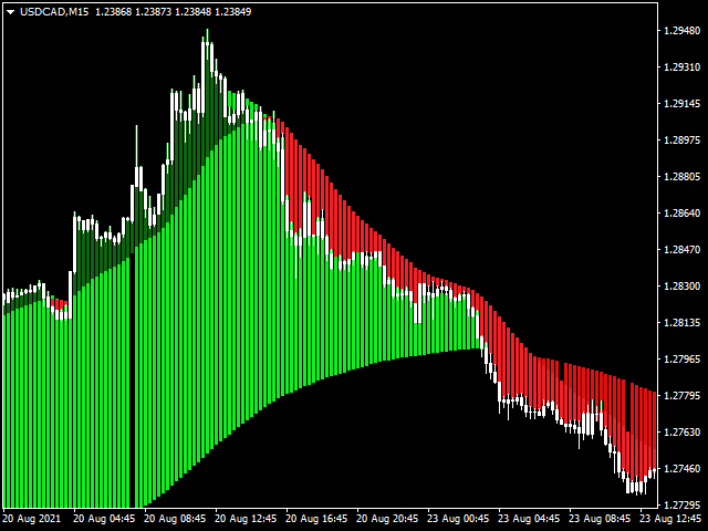 图片[10]-Mql5官网 Market Makers Trend Index 外汇EA-EA侦探社 - 全球领先的MQL5官网外汇EA机器人MT4自动化交易EA资源免费分享网站