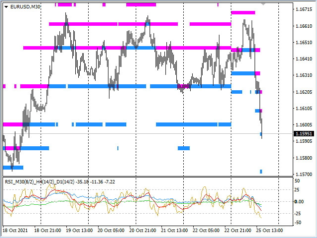 图片[1]-Mql5官网 Variant Week Fibo Automat 外汇EA-EA侦探社 - 全球领先的MQL5官网外汇EA机器人MT4自动化交易EA资源免费分享网站