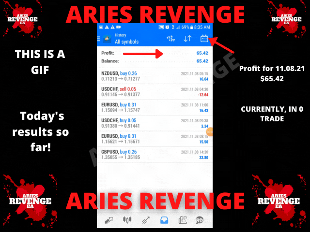 图片[3]-Mql5官网 Aries Revenge EA 外汇EA-EA侦探社 - 全球领先的MQL5官网外汇EA机器人MT4自动化交易EA资源免费分享网站