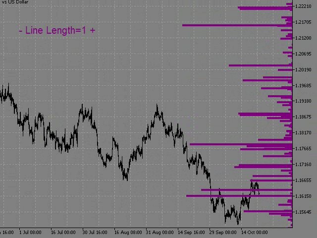 图片[1]-Mql5官网 Level Predictor 外汇EA-EA侦探社 - 全球领先的MQL5官网外汇EA机器人MT4自动化交易EA资源免费分享网站