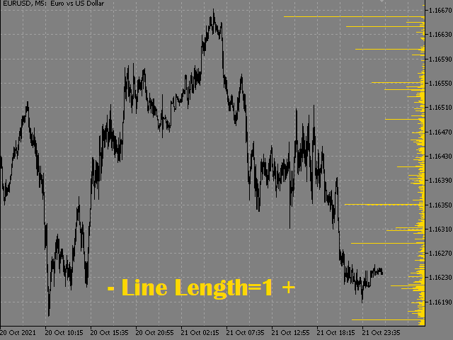 图片[4]-Mql5官网 Level Predictor 外汇EA-EA侦探社 - 全球领先的MQL5官网外汇EA机器人MT4自动化交易EA资源免费分享网站