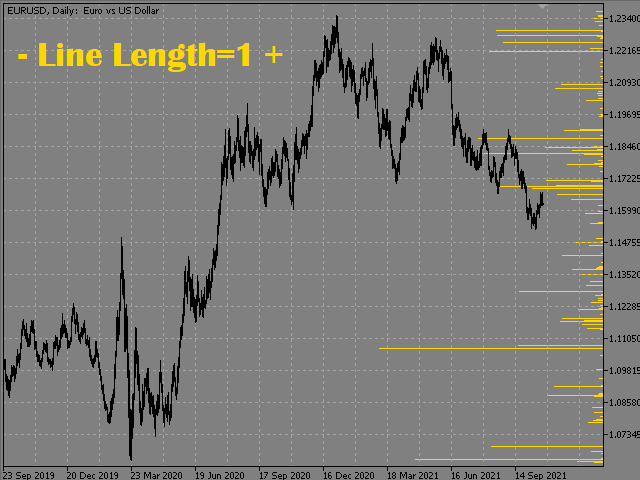 图片[5]-Mql5官网 Level Predictor 外汇EA-EA侦探社 - 全球领先的MQL5官网外汇EA机器人MT4自动化交易EA资源免费分享网站