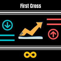 Mql5官网 First Cross 外汇EA-EA侦探社 - 全球领先的MQL5官网外汇EA机器人MT4自动化交易EA资源免费分享网站