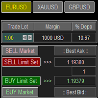 Mql5官网 Trade Panel with Loss Breaking MT4 外汇EA-EA侦探社 - 全球领先的MQL5官网外汇EA机器人MT4自动化交易EA资源免费分享网站