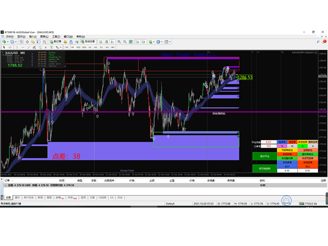 图片[1]-Mql5官网 LOFI Trade Assistant 外汇EA-EA侦探社 - 全球领先的MQL5官网外汇EA机器人MT4自动化交易EA资源免费分享网站