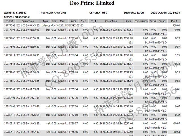 图片[2]-Mql5官网 LOFI Trade Assistant 外汇EA-EA侦探社 - 全球领先的MQL5官网外汇EA机器人MT4自动化交易EA资源免费分享网站