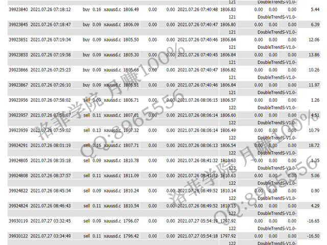 图片[4]-Mql5官网 LOFI Trade Assistant 外汇EA-EA侦探社 - 全球领先的MQL5官网外汇EA机器人MT4自动化交易EA资源免费分享网站