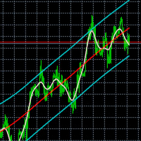Mql5官网 Flex Channel MT4 外汇EA-EA侦探社 - 全球领先的MQL5官网外汇EA机器人MT4自动化交易EA资源免费分享网站