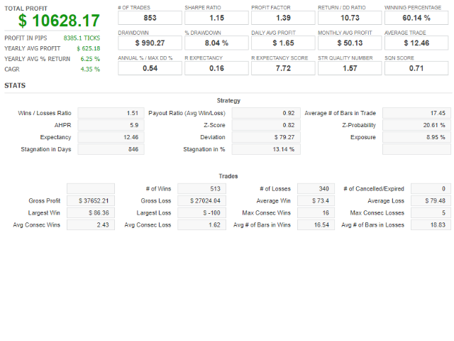 图片[6]-Mql5官网 EUR 8 of 8 MT4 外汇EA-EA侦探社 - 全球领先的MQL5官网外汇EA机器人MT4自动化交易EA资源免费分享网站