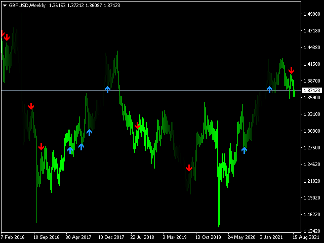 图片[3]-Mql5官网 Extremum Average 外汇EA-EA侦探社 - 全球领先的MQL5官网外汇EA机器人MT4自动化交易EA资源免费分享网站