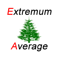 Mql5官网 Extremum Average 外汇EA-EA侦探社 - 全球领先的MQL5官网外汇EA机器人MT4自动化交易EA资源免费分享网站