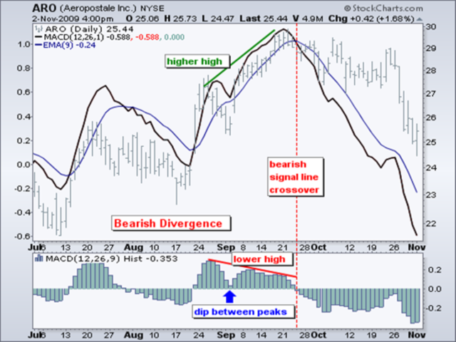 图片[2]-Mql5官网 MACD With Histogram 外汇EA-EA侦探社 - 全球领先的MQL5官网外汇EA机器人MT4自动化交易EA资源免费分享网站