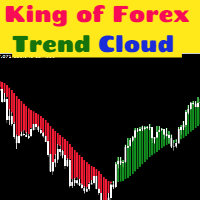 Mql5官网 King of Forex Trend Cloud 外汇EA-EA侦探社 - 全球领先的MQL5官网外汇EA机器人MT4自动化交易EA资源免费分享网站