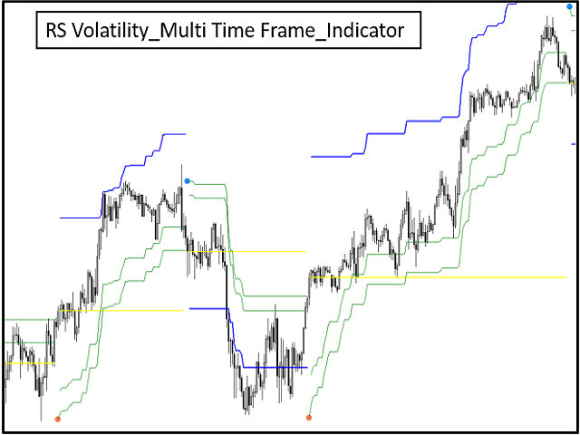图片[1]-信号-EA侦探社 - 全球领先的MQL5官网外汇EA机器人MT4自动化交易EA资源免费分享网站