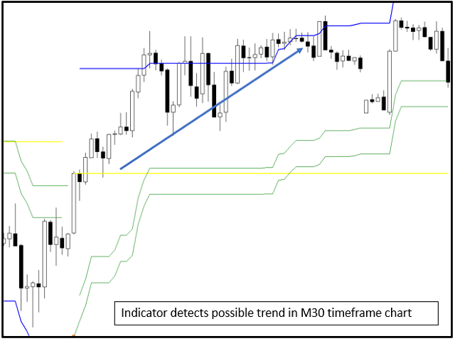 图片[4]-信号-EA侦探社 - 全球领先的MQL5官网外汇EA机器人MT4自动化交易EA资源免费分享网站