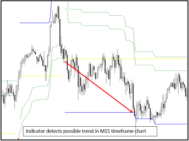 图片[5]-信号-EA侦探社 - 全球领先的MQL5官网外汇EA机器人MT4自动化交易EA资源免费分享网站