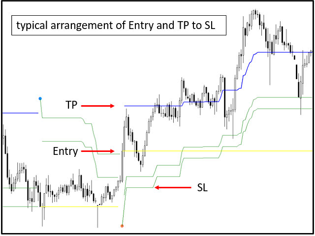 图片[6]-信号-EA侦探社 - 全球领先的MQL5官网外汇EA机器人MT4自动化交易EA资源免费分享网站