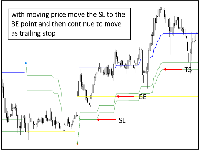 图片[7]-信号-EA侦探社 - 全球领先的MQL5官网外汇EA机器人MT4自动化交易EA资源免费分享网站