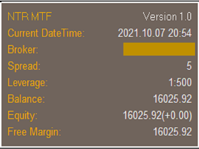 图片[3]-Mql5官网 Normalized Trend Reversal Multi Time Frame MT4 外汇EA-EA侦探社 - 全球领先的MQL5官网外汇EA机器人MT4自动化交易EA资源免费分享网站