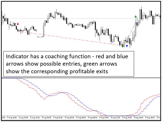 图片[9]-Mql5官网 Normalized Trend Reversal Multi Time Frame MT4 外汇EA-EA侦探社 - 全球领先的MQL5官网外汇EA机器人MT4自动化交易EA资源免费分享网站