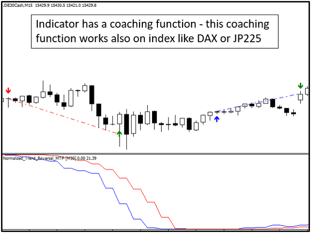 图片[10]-Mql5官网 Normalized Trend Reversal Multi Time Frame MT4 外汇EA-EA侦探社 - 全球领先的MQL5官网外汇EA机器人MT4自动化交易EA资源免费分享网站