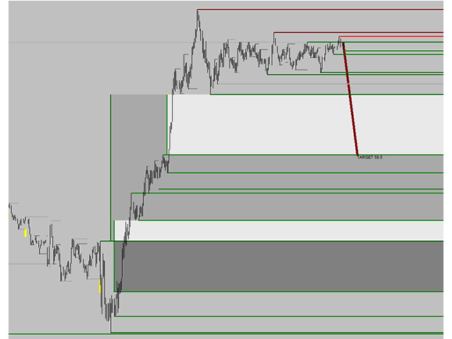 图片[1]-Mql5官网 Market Liquidity Multi Level 外汇EA-EA侦探社 - 全球领先的MQL5官网外汇EA机器人MT4自动化交易EA资源免费分享网站