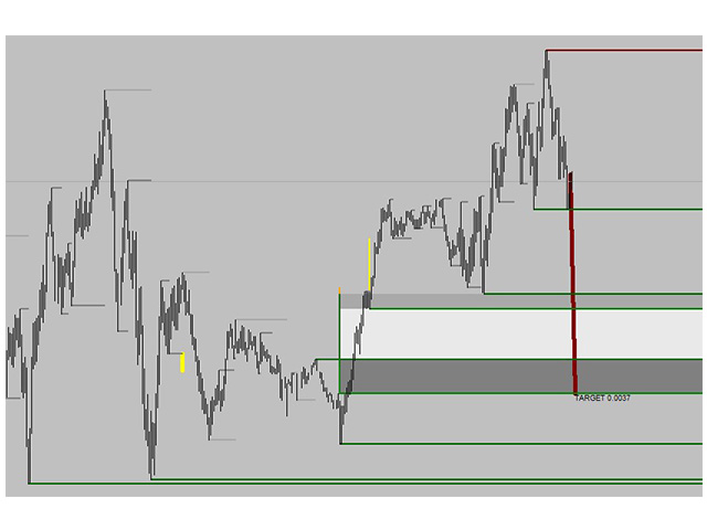 图片[4]-Mql5官网 Market Liquidity Multi Level 外汇EA-EA侦探社 - 全球领先的MQL5官网外汇EA机器人MT4自动化交易EA资源免费分享网站