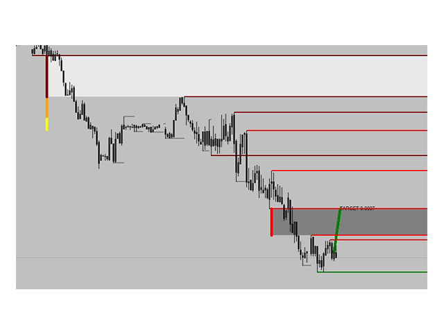 图片[5]-Mql5官网 Market Liquidity Multi Level 外汇EA-EA侦探社 - 全球领先的MQL5官网外汇EA机器人MT4自动化交易EA资源免费分享网站