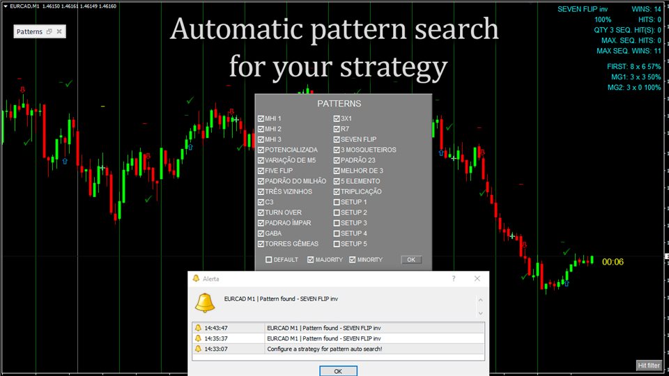 图片[5]-Mql5官网 Pct Multi Probability Indicator 外汇EA-EA侦探社 - 全球领先的MQL5官网外汇EA机器人MT4自动化交易EA资源免费分享网站