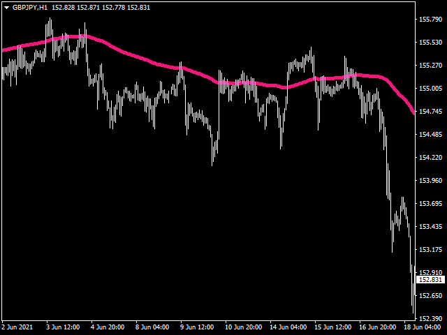 图片[1]-Mql5官网 King of Forex Trend Indicator 外汇EA-EA侦探社 - 全球领先的MQL5官网外汇EA机器人MT4自动化交易EA资源免费分享网站