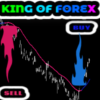 Mql5官网 King of Forex Trend Indicator 外汇EA-EA侦探社 - 全球领先的MQL5官网外汇EA机器人MT4自动化交易EA资源免费分享网站