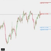 Mql5官网 ATR Levels 外汇EA-EA侦探社 - 全球领先的MQL5官网外汇EA机器人MT4自动化交易EA资源免费分享网站