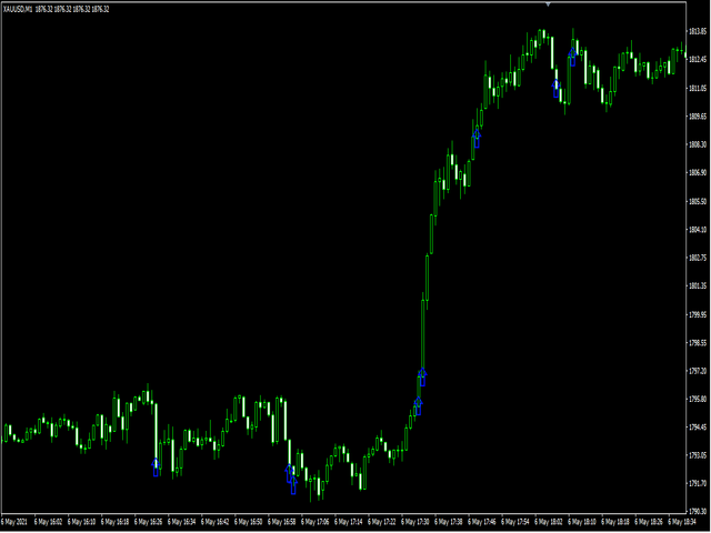 图片[1]-Mql5官网 GoldBuyBackScalper 外汇EA-EA侦探社 - 全球领先的MQL5官网外汇EA机器人MT4自动化交易EA资源免费分享网站