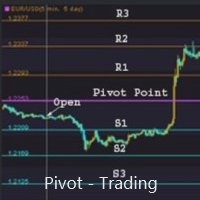 Mql5官网 Pivot Trading Pro 4 外汇EA-EA侦探社 - 全球领先的MQL5官网外汇EA机器人MT4自动化交易EA资源免费分享网站