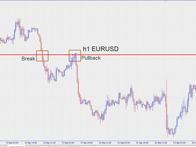 图片[1]-Mql5官网 Supply Demand pro1 外汇EA-EA侦探社 - 全球领先的MQL5官网外汇EA机器人MT4自动化交易EA资源免费分享网站