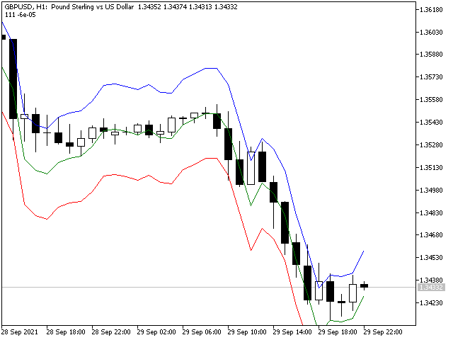 图片[1]-Mql5官网 AngleMA MT4 外汇EA-EA侦探社 - 全球领先的MQL5官网外汇EA机器人MT4自动化交易EA资源免费分享网站