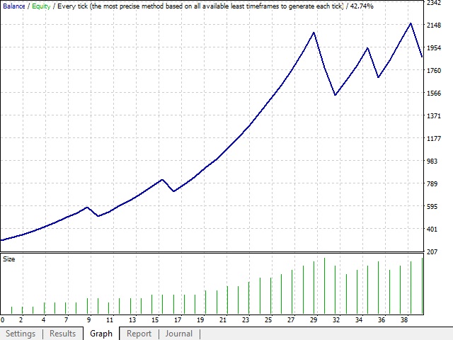 图片[1]-usd-EA侦探社 - 全球领先的MQL5官网外汇EA机器人MT4自动化交易EA资源免费分享网站