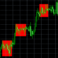 Mql5官网 Flat finder MT4 外汇EA-EA侦探社 - 全球领先的MQL5官网外汇EA机器人MT4自动化交易EA资源免费分享网站