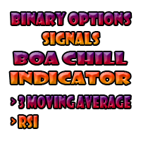 Mql5官网 BOA Chill Signals Indicator MT4 外汇EA-EA侦探社 - 全球领先的MQL5官网外汇EA机器人MT4自动化交易EA资源免费分享网站