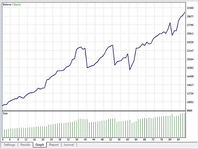 图片[1]-usd-EA侦探社 - 全球领先的MQL5官网外汇EA机器人MT4自动化交易EA资源免费分享网站
